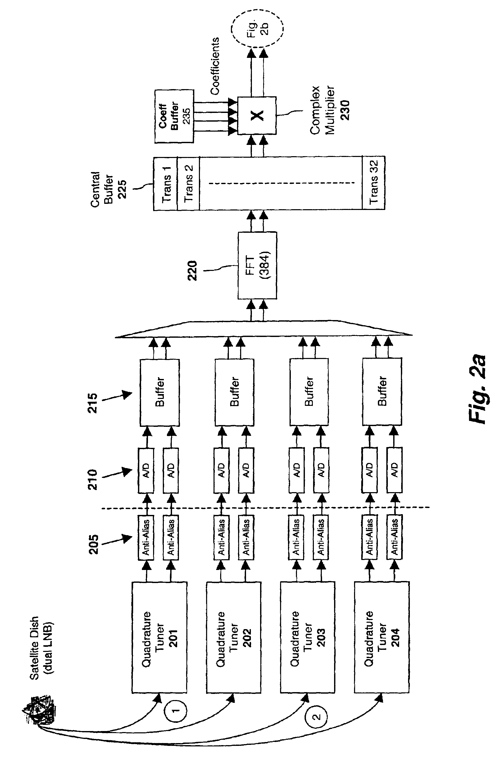 Apparatus and method for saturating decoder values