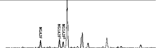 Detection reagent for pancreatic cancer and application of reagent in pancreatic cancer detection