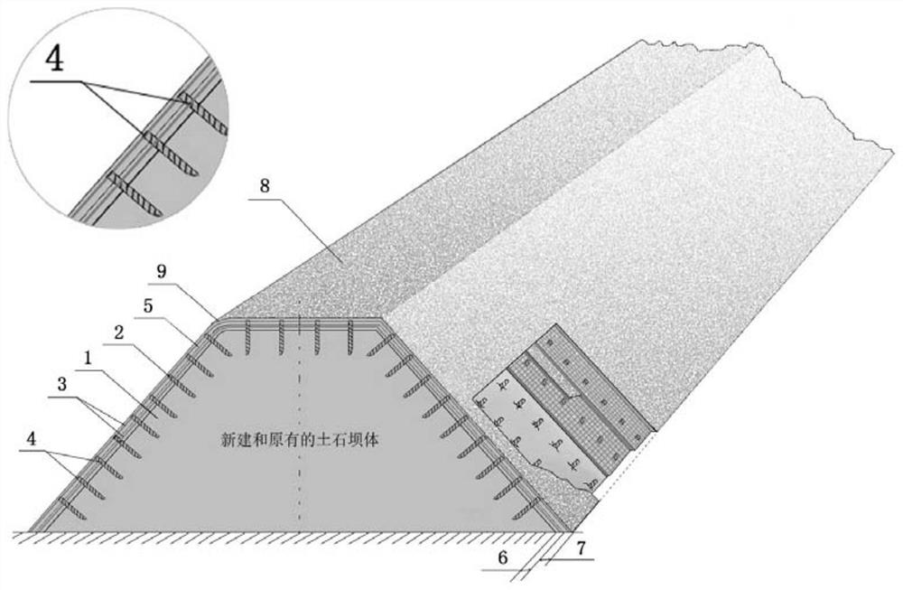 Reinforcing and Reconstruction Device for Whole-body Baotuan Dam and Earth-rock Dam