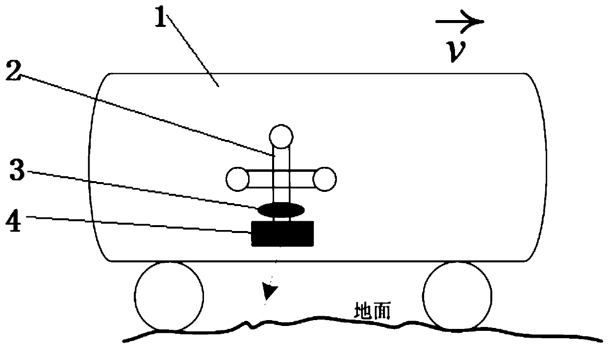 Vehicle altimeter and its method based on ldv/ins combination