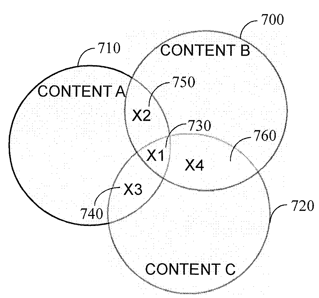 System and method for visual content sharing in an online environment