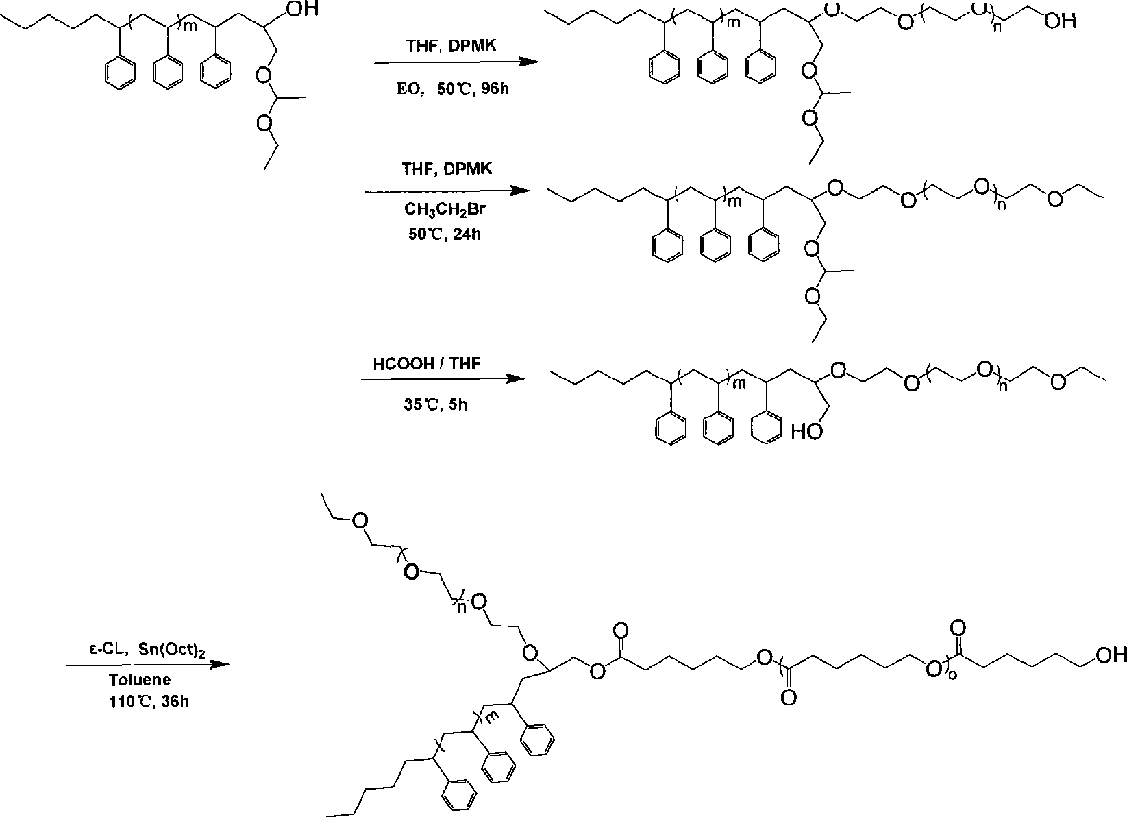 Method for preparing three hetero arms asteroid polymer