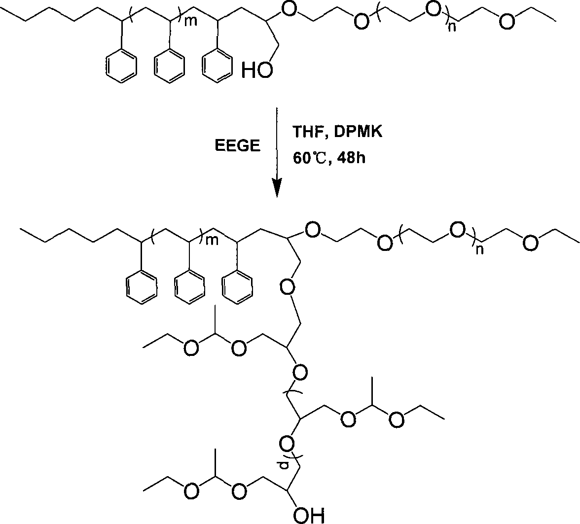 Method for preparing three hetero arms asteroid polymer