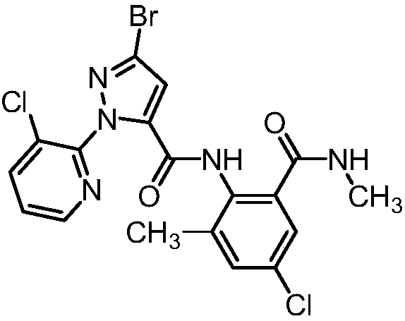 Application of chlorantraniliprole in controlling agricultural maggot-like pests