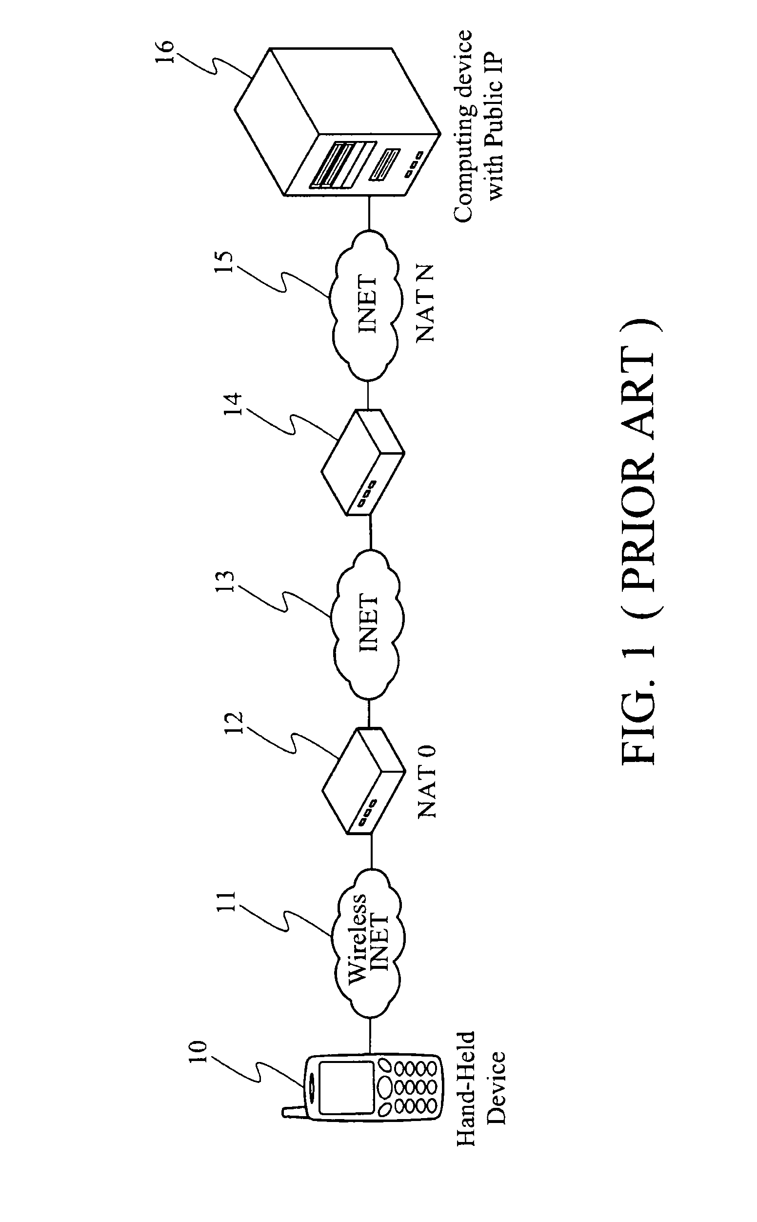 Method to maintain network address translation (NAT) binding