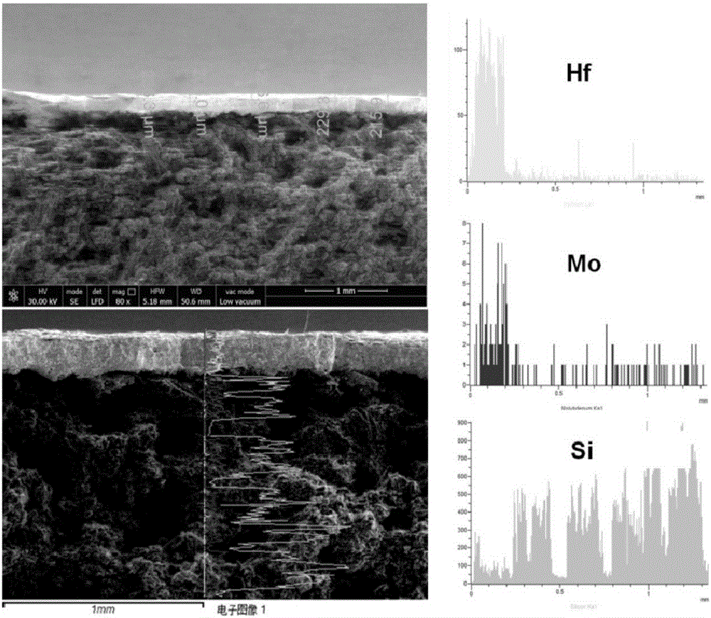 Low-density carbon-tile surface oxidation-resistant coating capable of resisting temperature of 1700 DEG C and preparation method thereof