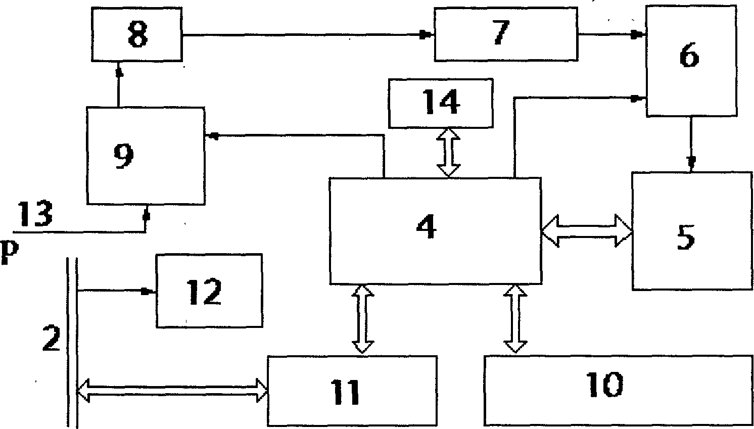 Collecting method and system for distributive parallel intelligent electrode potential difference signals