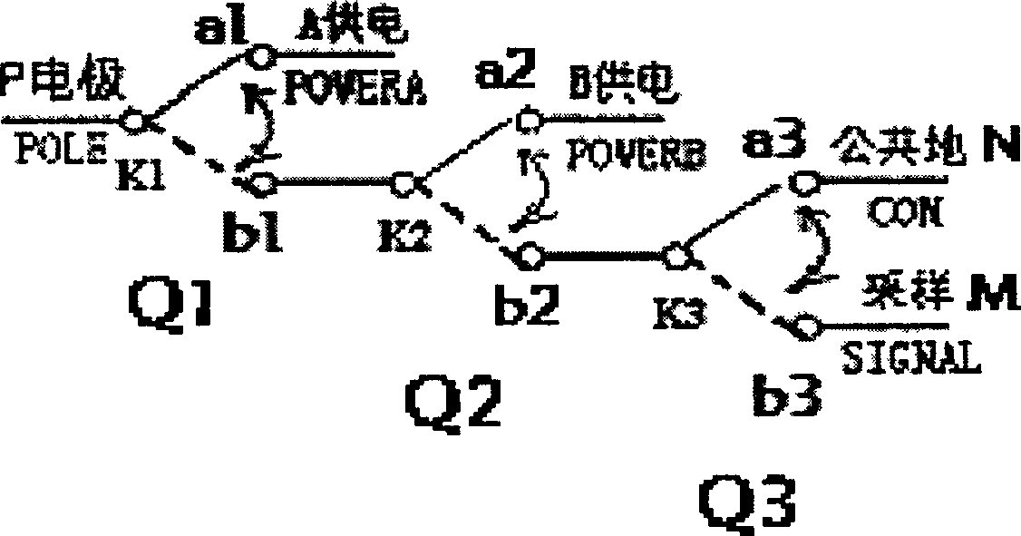 Collecting method and system for distributive parallel intelligent electrode potential difference signals