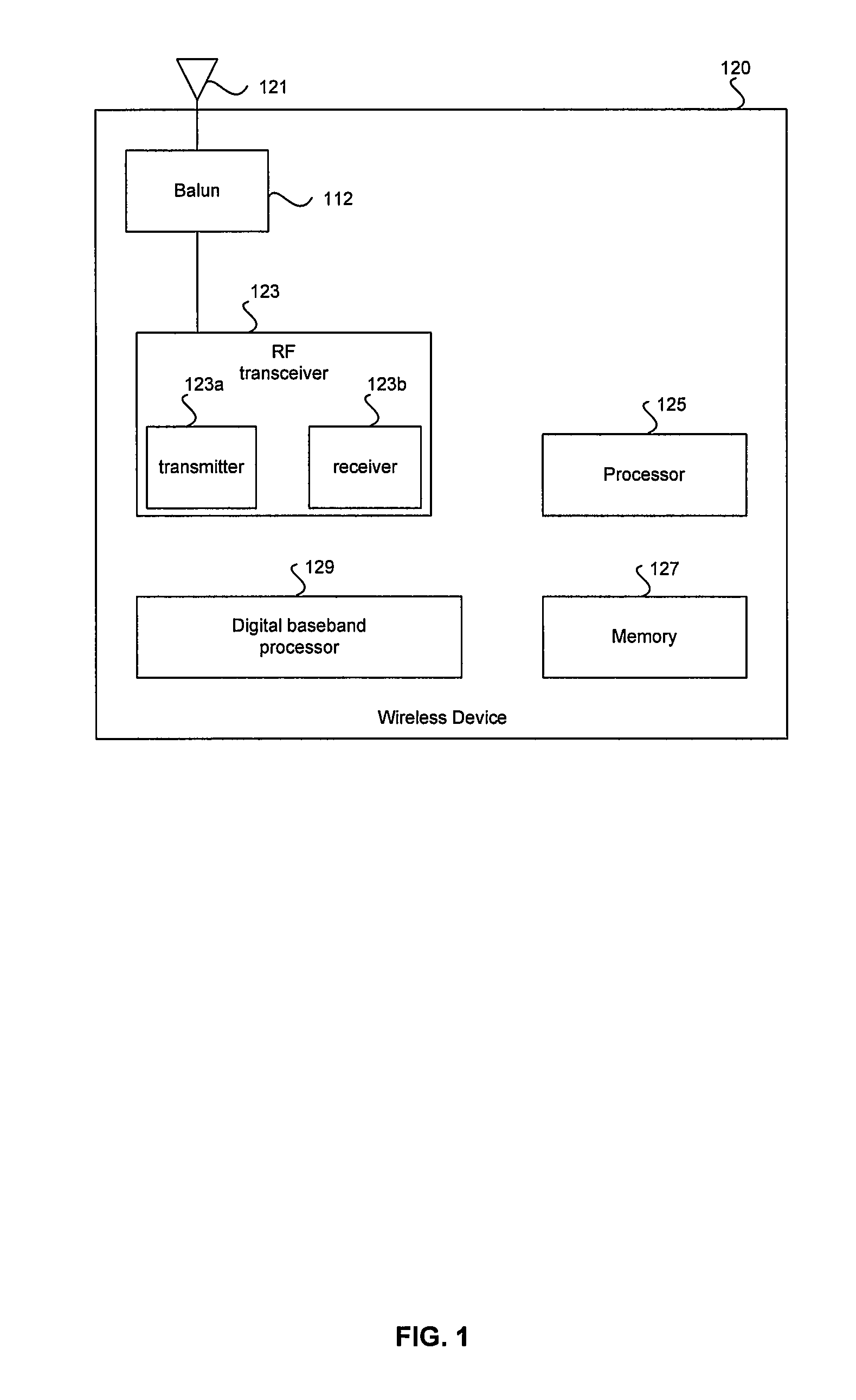 Method and system for configurable differential or single-ended signaling in an integrated circuit