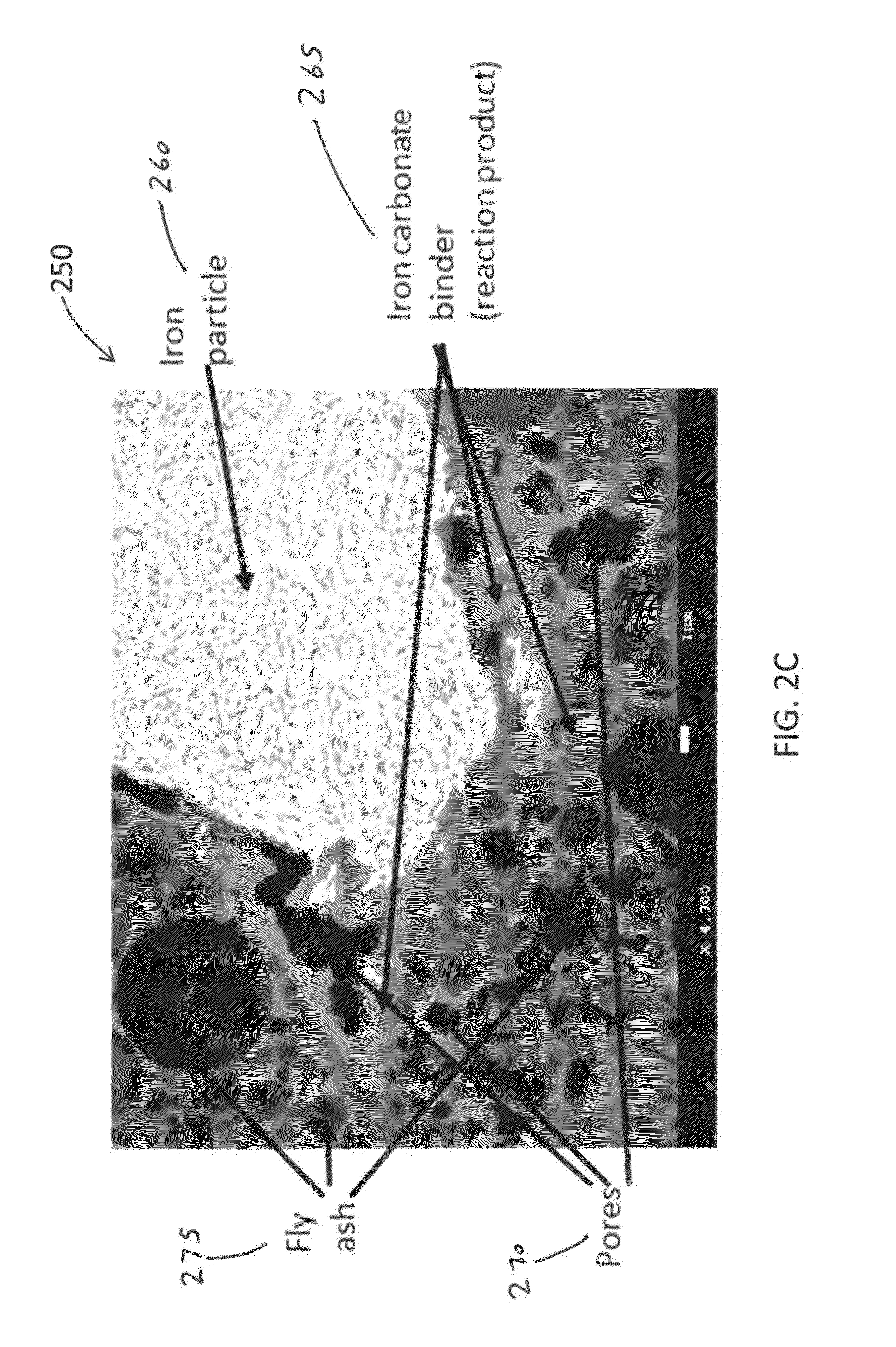 Binder compositions and method of synthesis