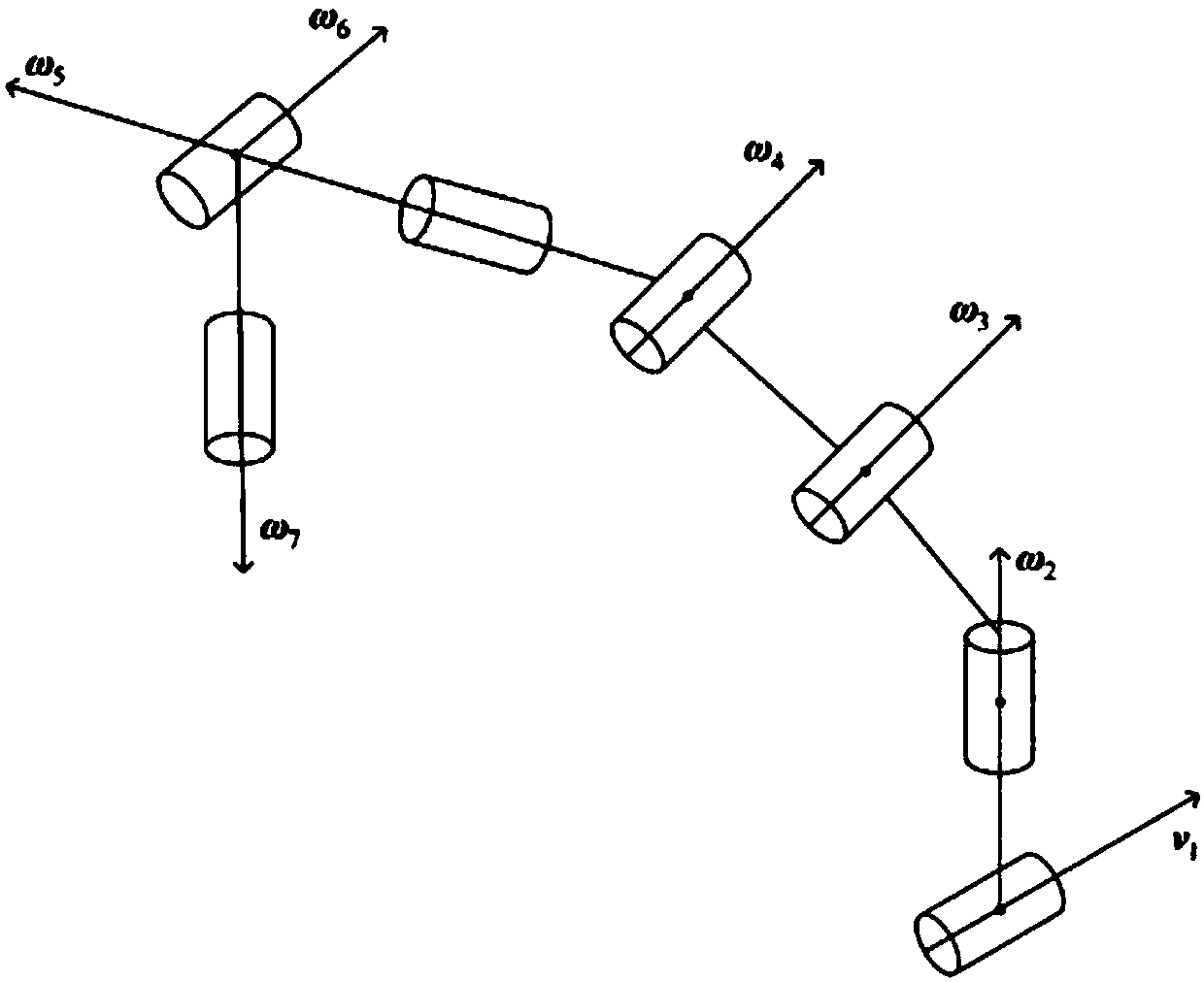 Joint space trajectory optimization method for surface modification robot