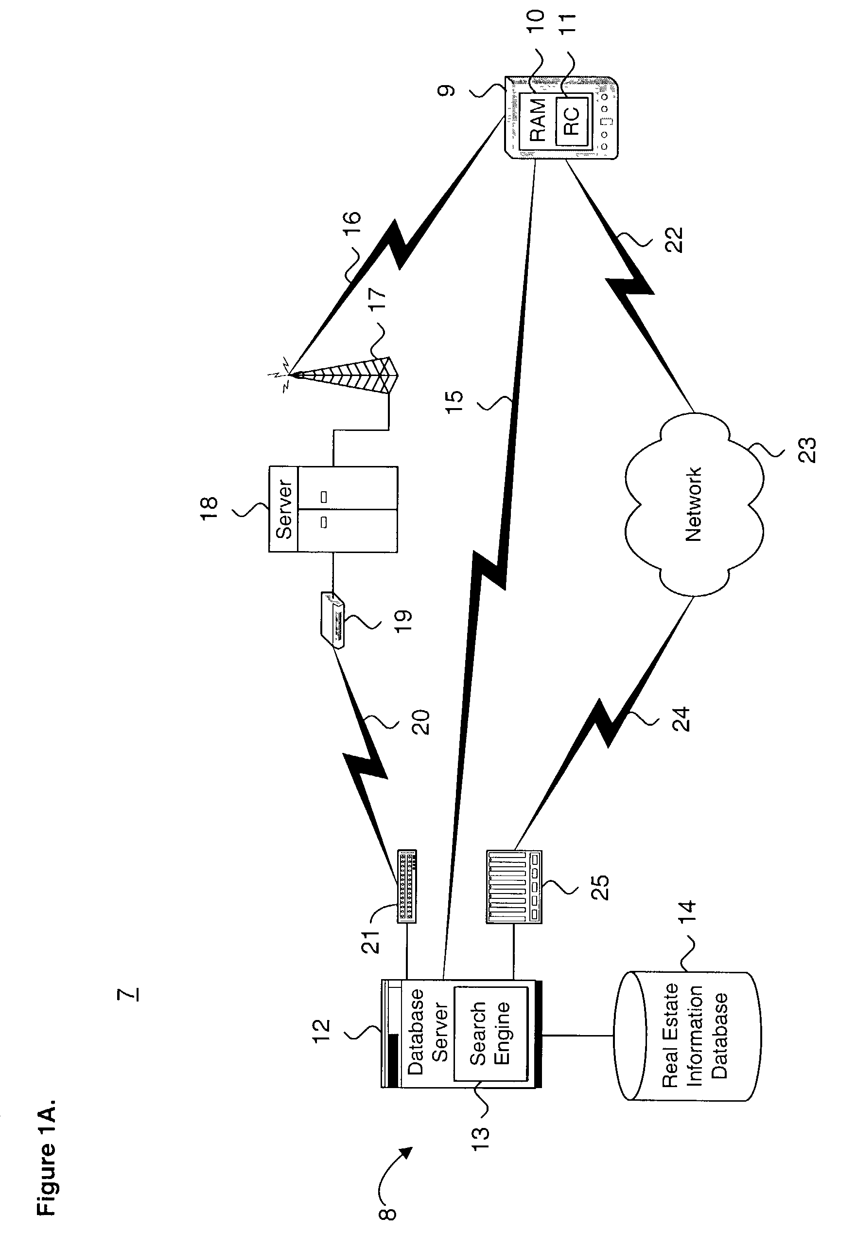 System and method for transacting retrieval of real estate property listings using a remote client interfaced over an information network