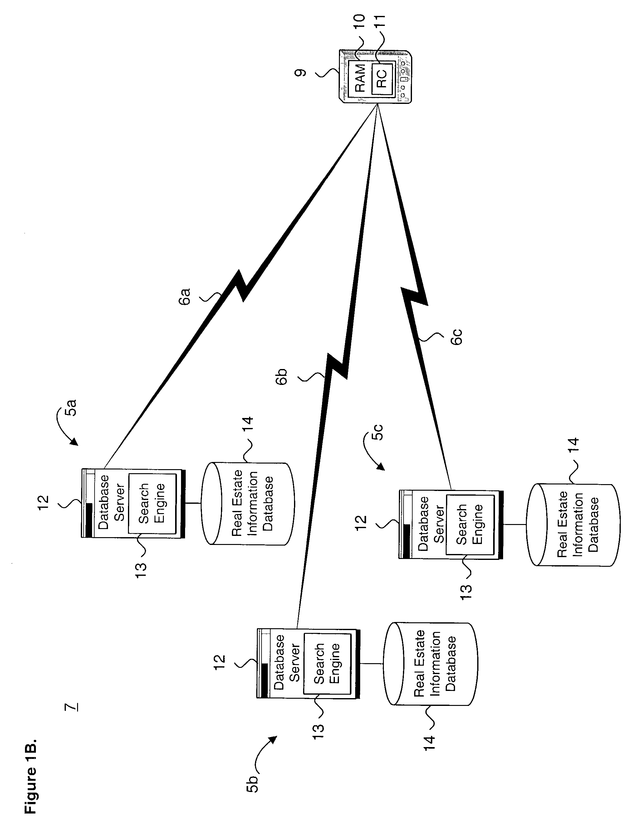 System and method for transacting retrieval of real estate property listings using a remote client interfaced over an information network