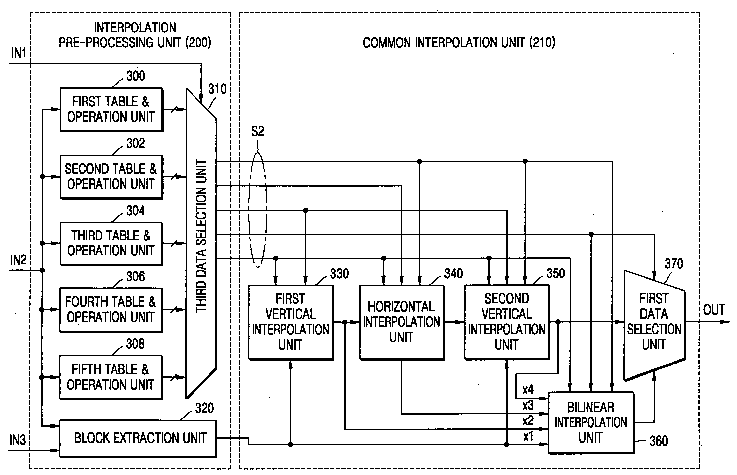 Video prediction apparatus and method for multi-format codec and video encoding/decoding apparatus and method using the video prediction apparatus and method