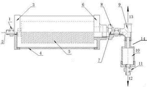 Single gun oil-gas recovery separator