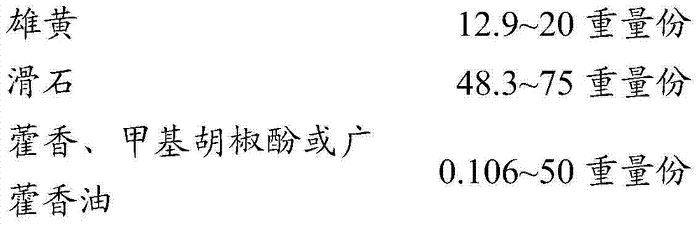 Wettable experimental pullorum evapotranspiration and preparation method thereof