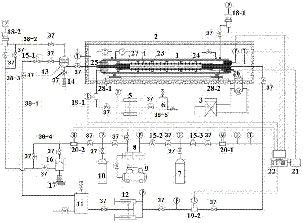 Multi-physics field evolution simulation testing device and method for natural gas hydrate exploitation