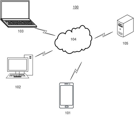 Target positioning model training method, target positioning method and device