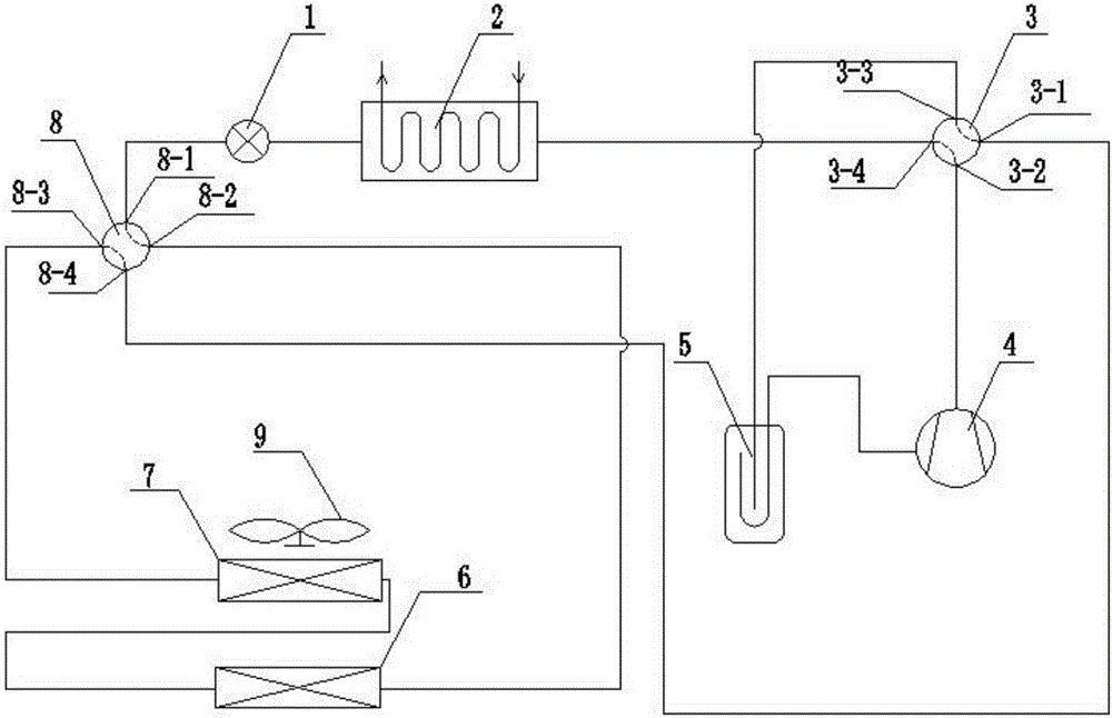 Reversing-defrosting air source heat pump unit and reversing defrosting method