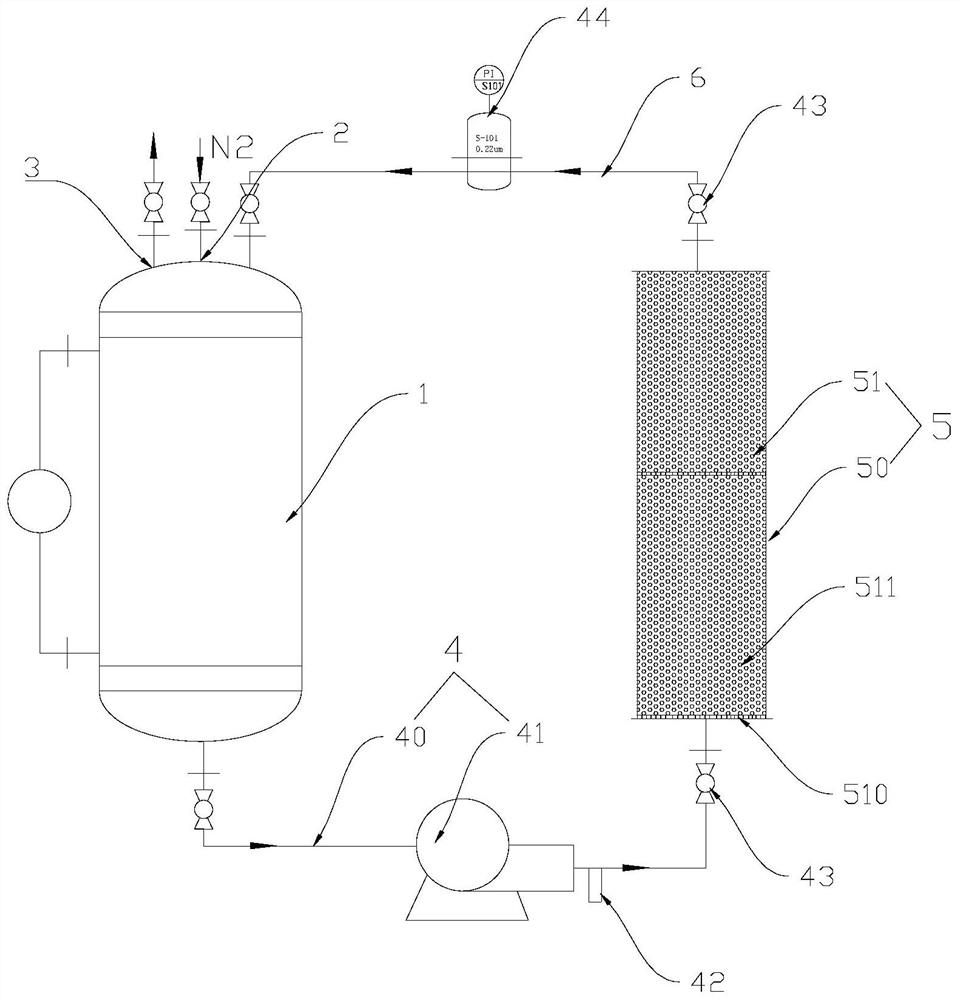 Dehydration treatment equipment for anhydrous acetonitrile and treatment process thereof