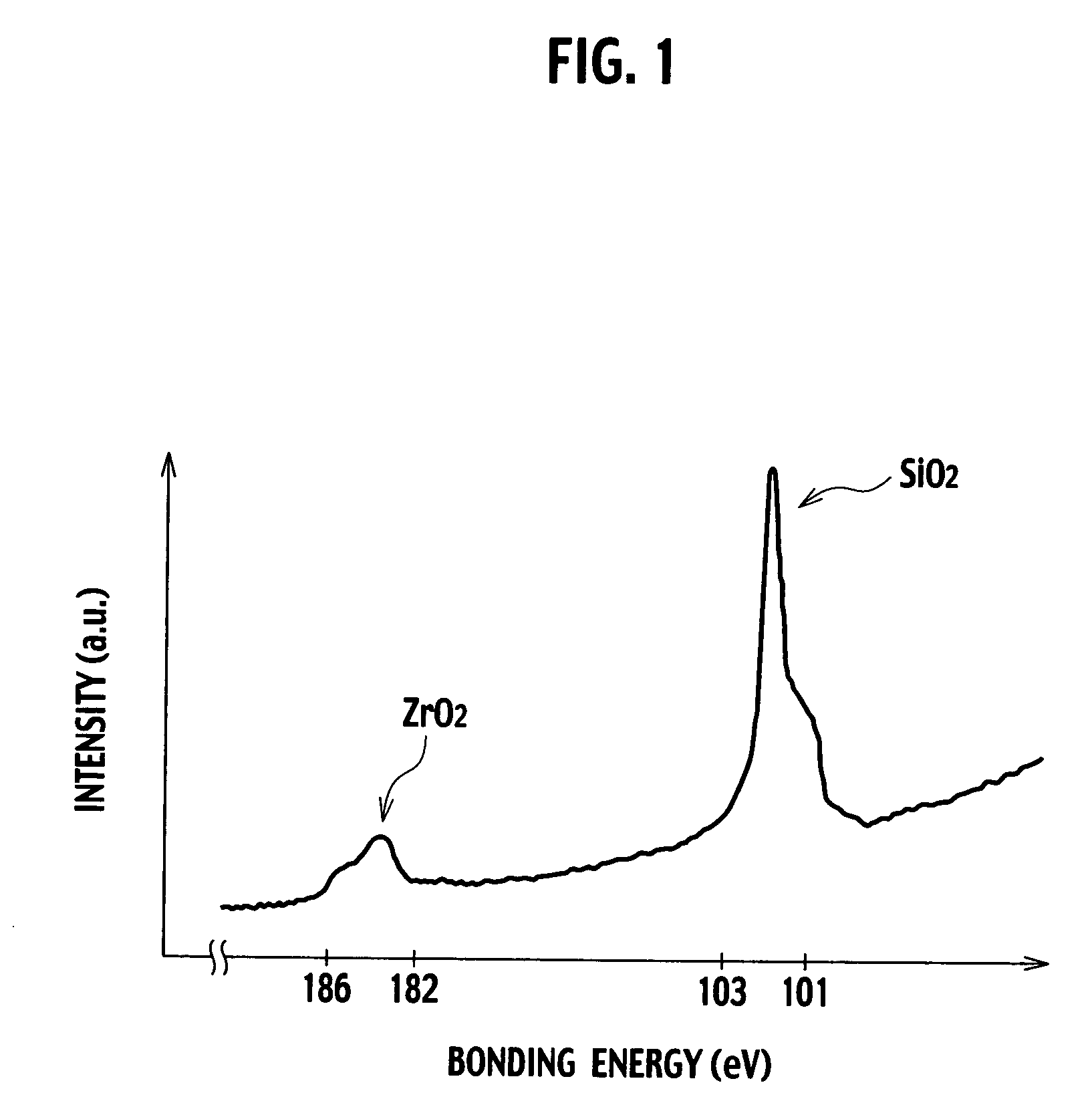 Method Of Forming Film On Zirconium-Based Metallic Glass Surface, And Zirconium-Based Metallic Glass Component