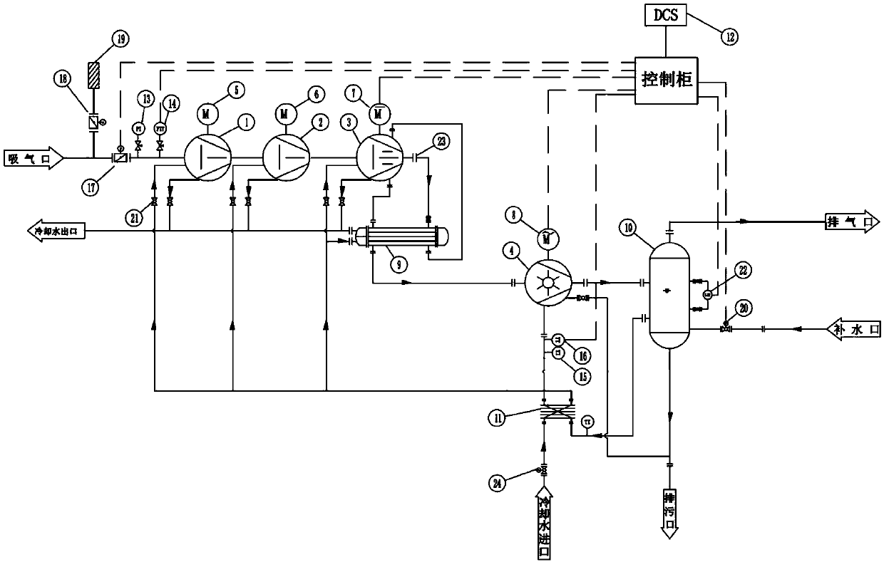 Vacuum system for all argon-titanium alloy welding workshop with waste gas absorption device