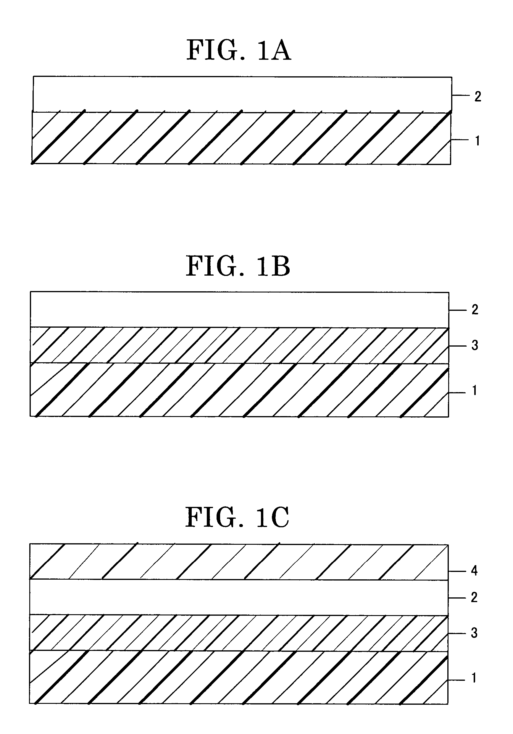 Recording method for dye-based recordable DVD medium and recording apparatus