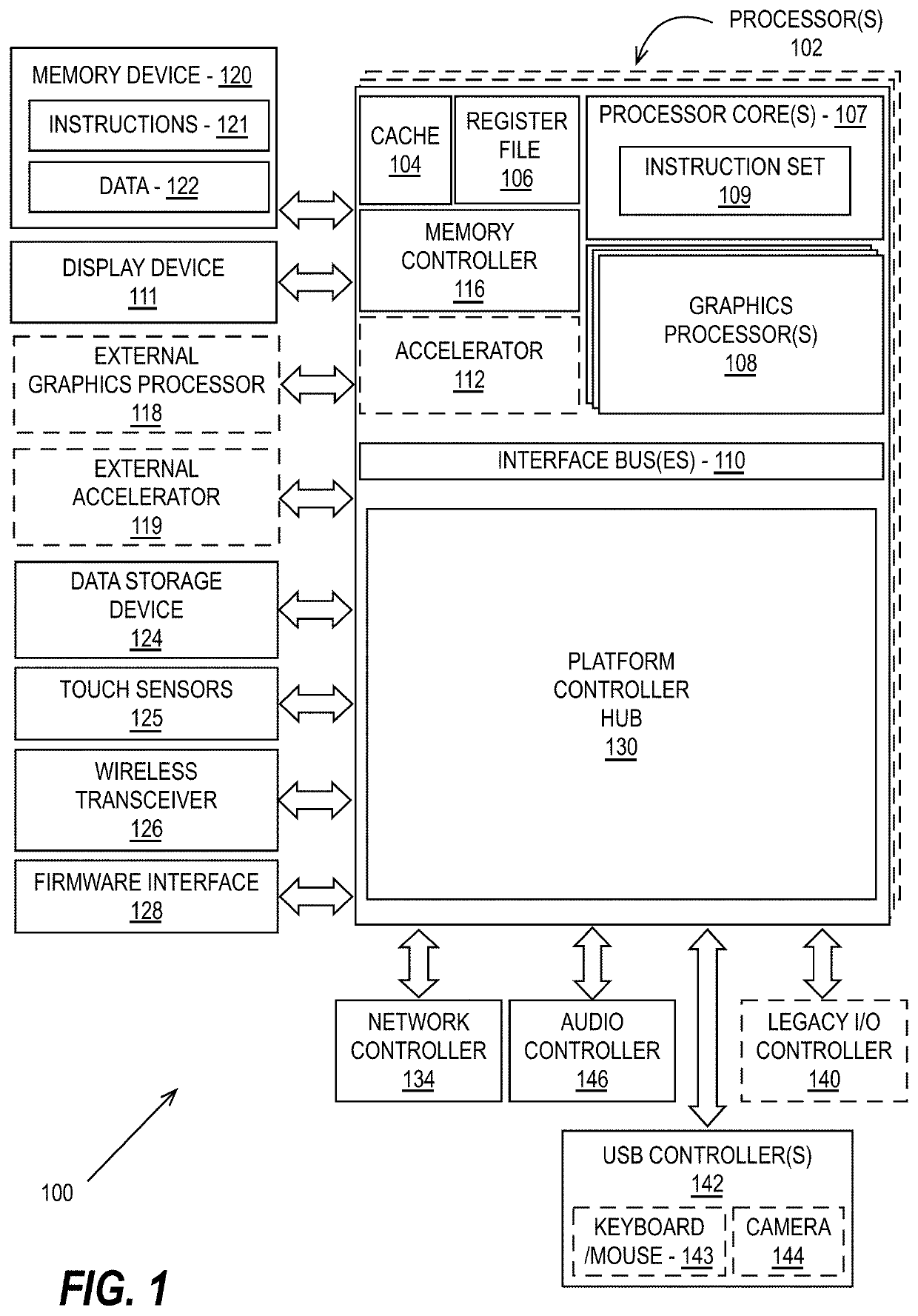 Apparatus and method for compressing ray tracing acceleration structure build data