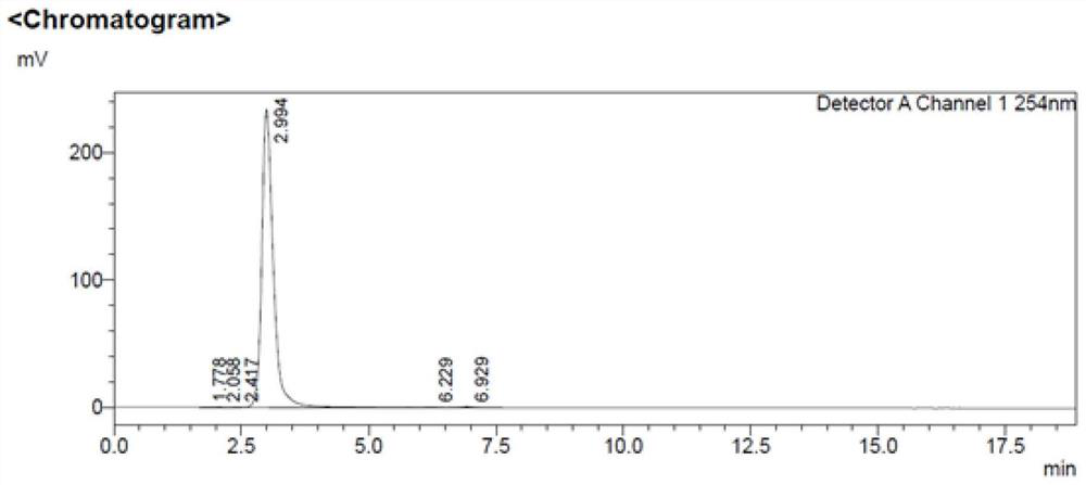 The preparation method of 5,6-dihydro-6-(2-naphthyl)imidazo[2,1-b]thiazole oxalate