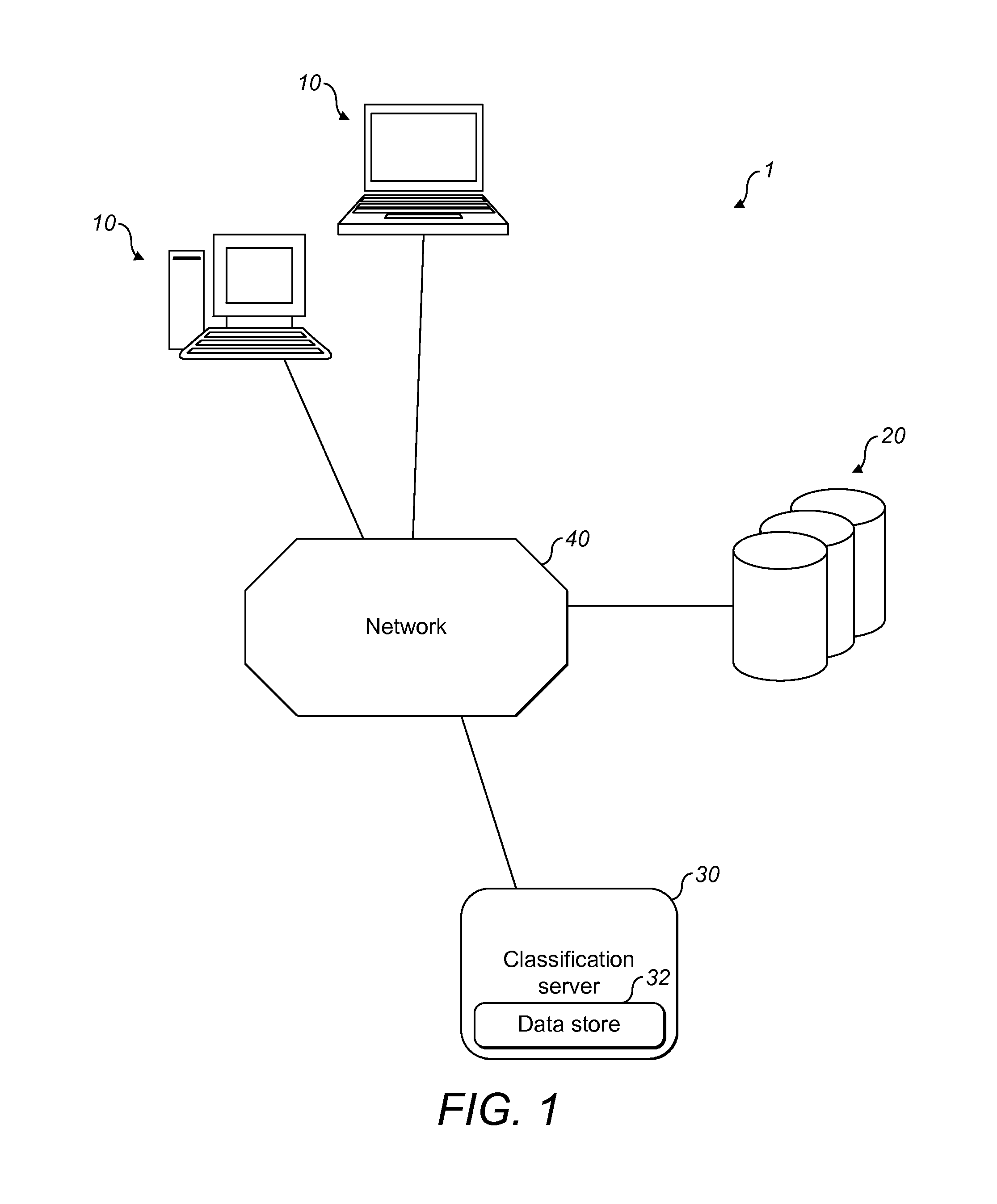 Fast device classification