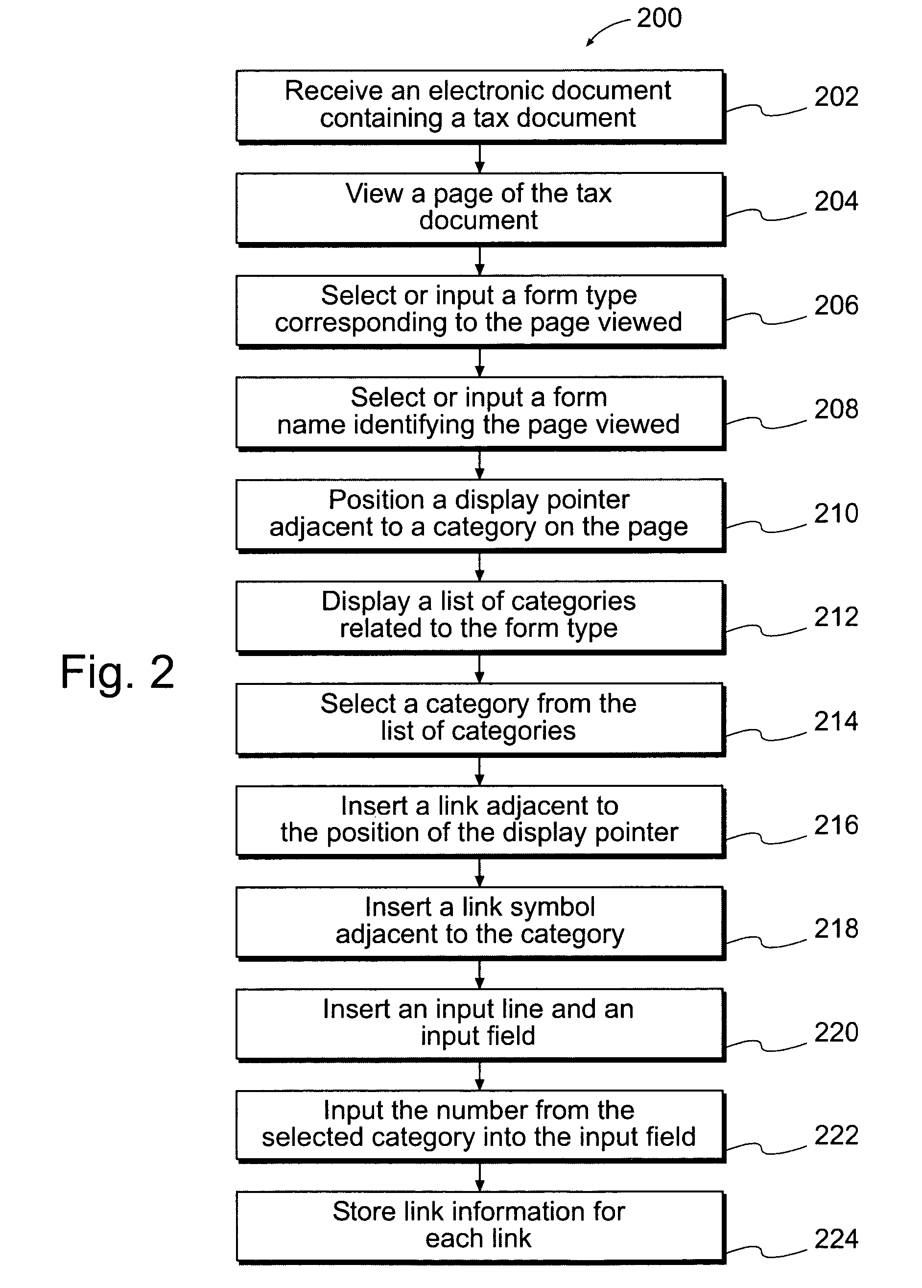 System and method for creating cross-reference links, tables and lead sheets for tax return documents