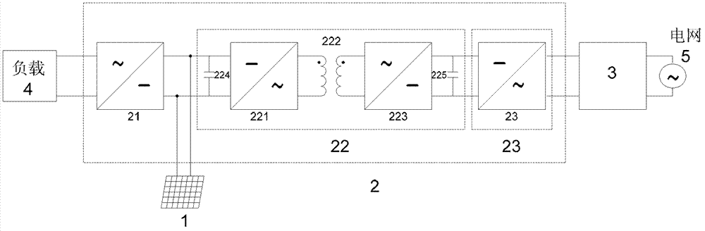 A photovoltaic power grid-connected system based on solid-state transformers