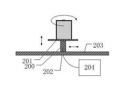 Microscopical hyperspectral chromatography three-dimensional imaging device