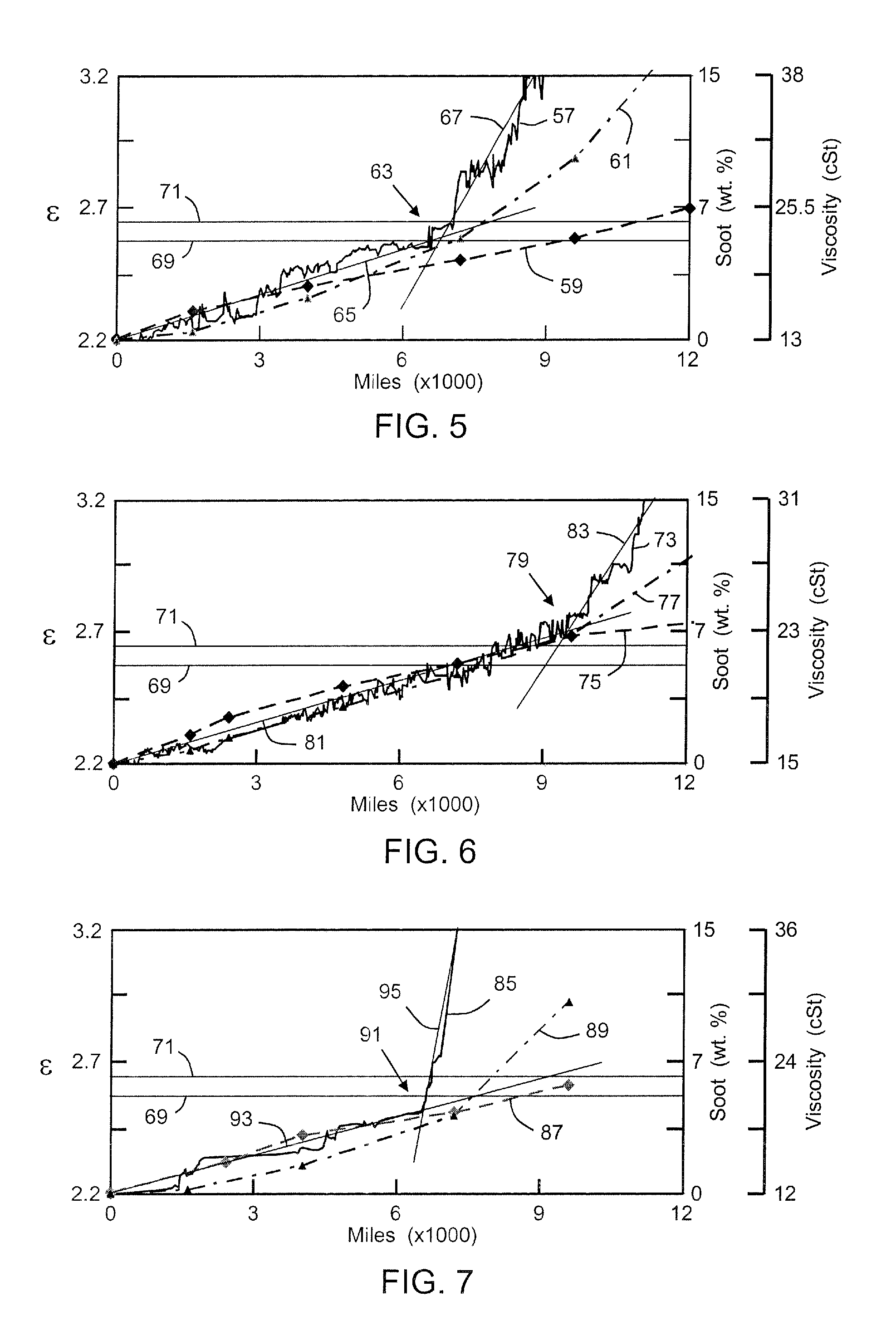 Method for On-Line Monitoring of Condition of Non-Aqueous Fluids