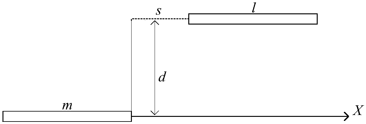 Calculation method of spatial circuit distribution parameter matrix based on complex image