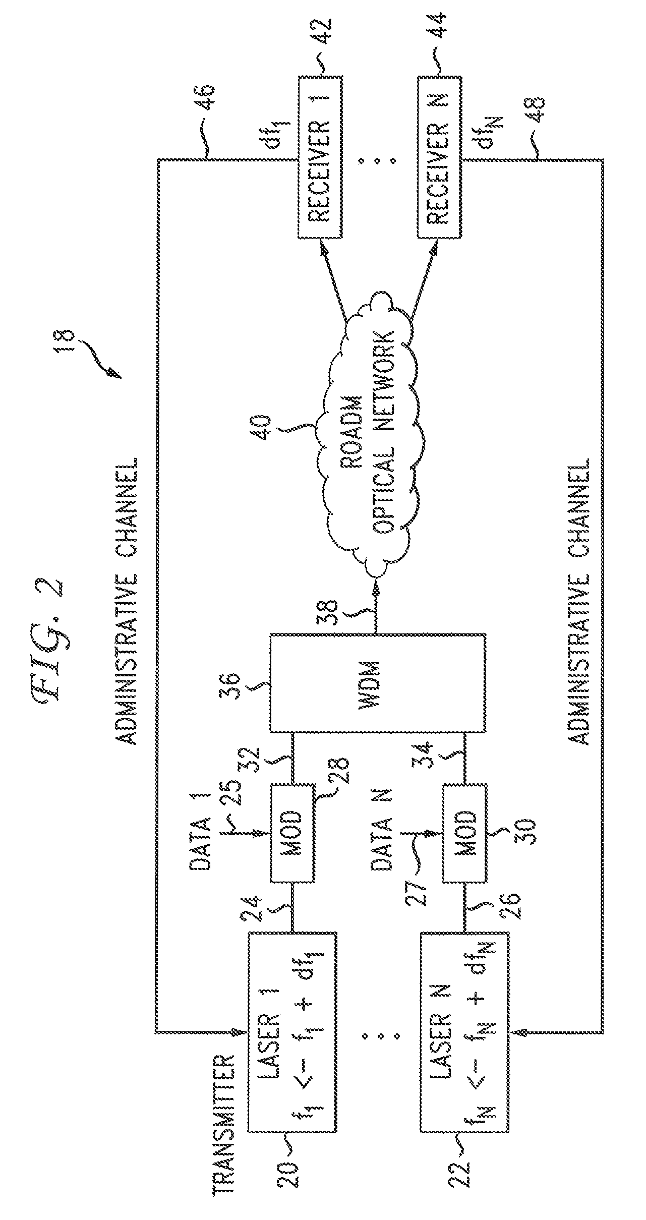 End-to-end carrier frequency control to improve bandwidth utilization in an optical network