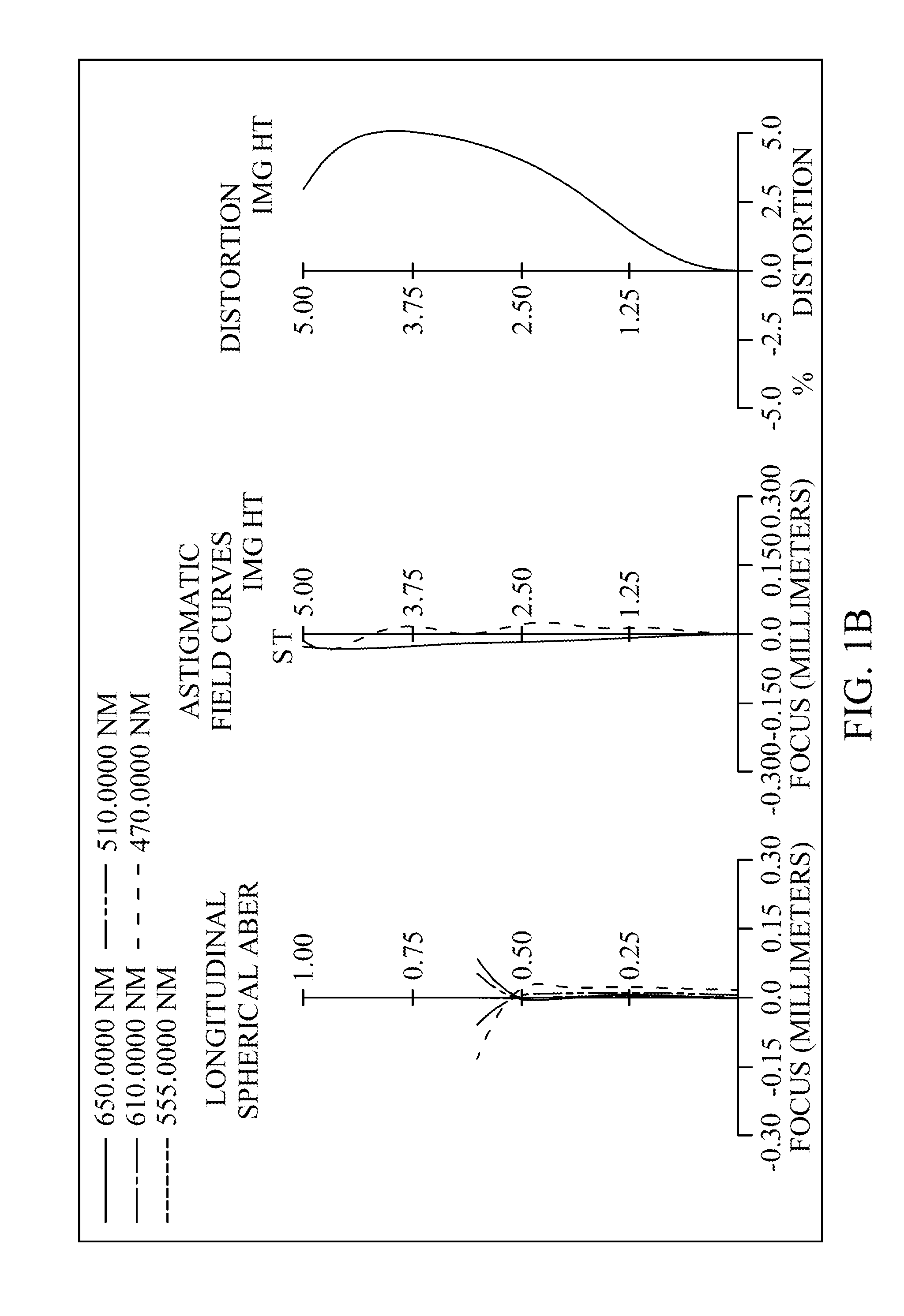 Optical image capturing system