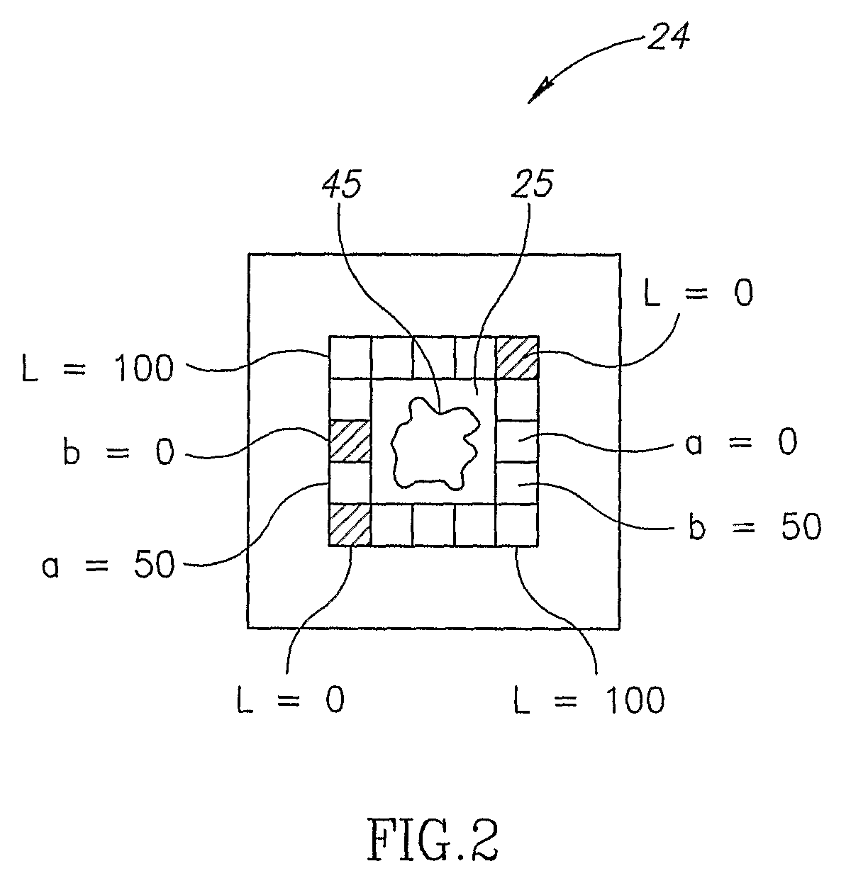 Medical imaging method and system