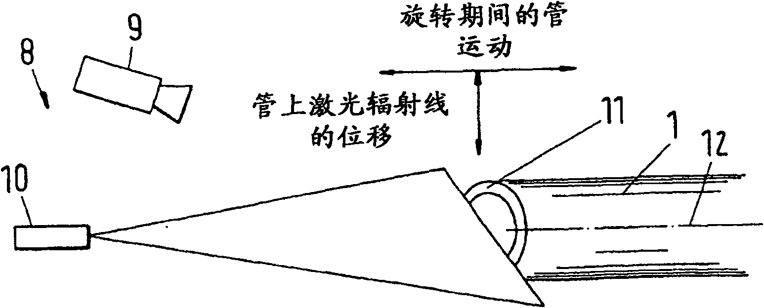 Method and device for optically measuring external threads