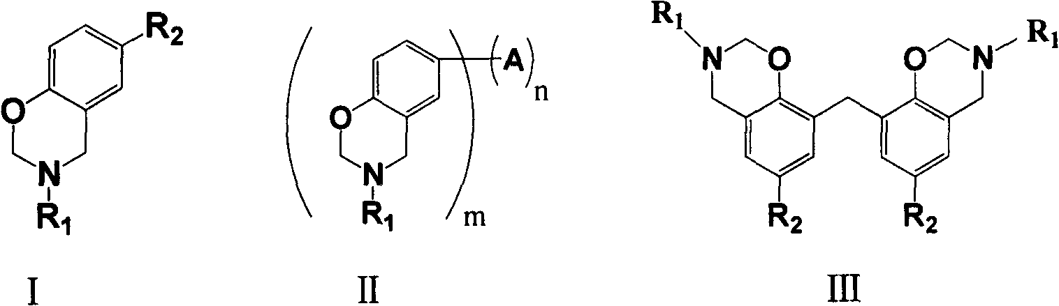 Application of polybenzoxazine thermosetting resin