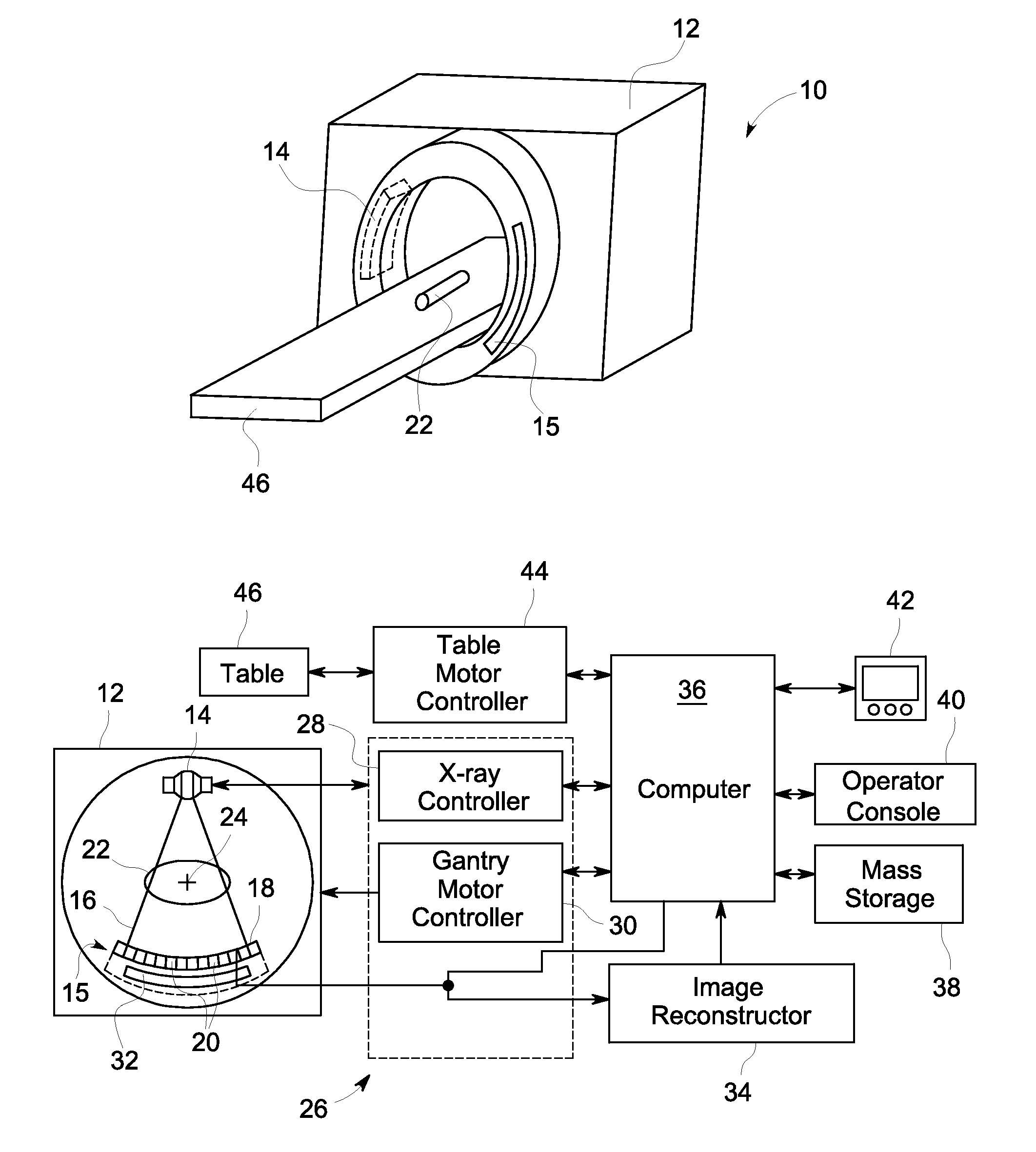 Ct spectral calibration