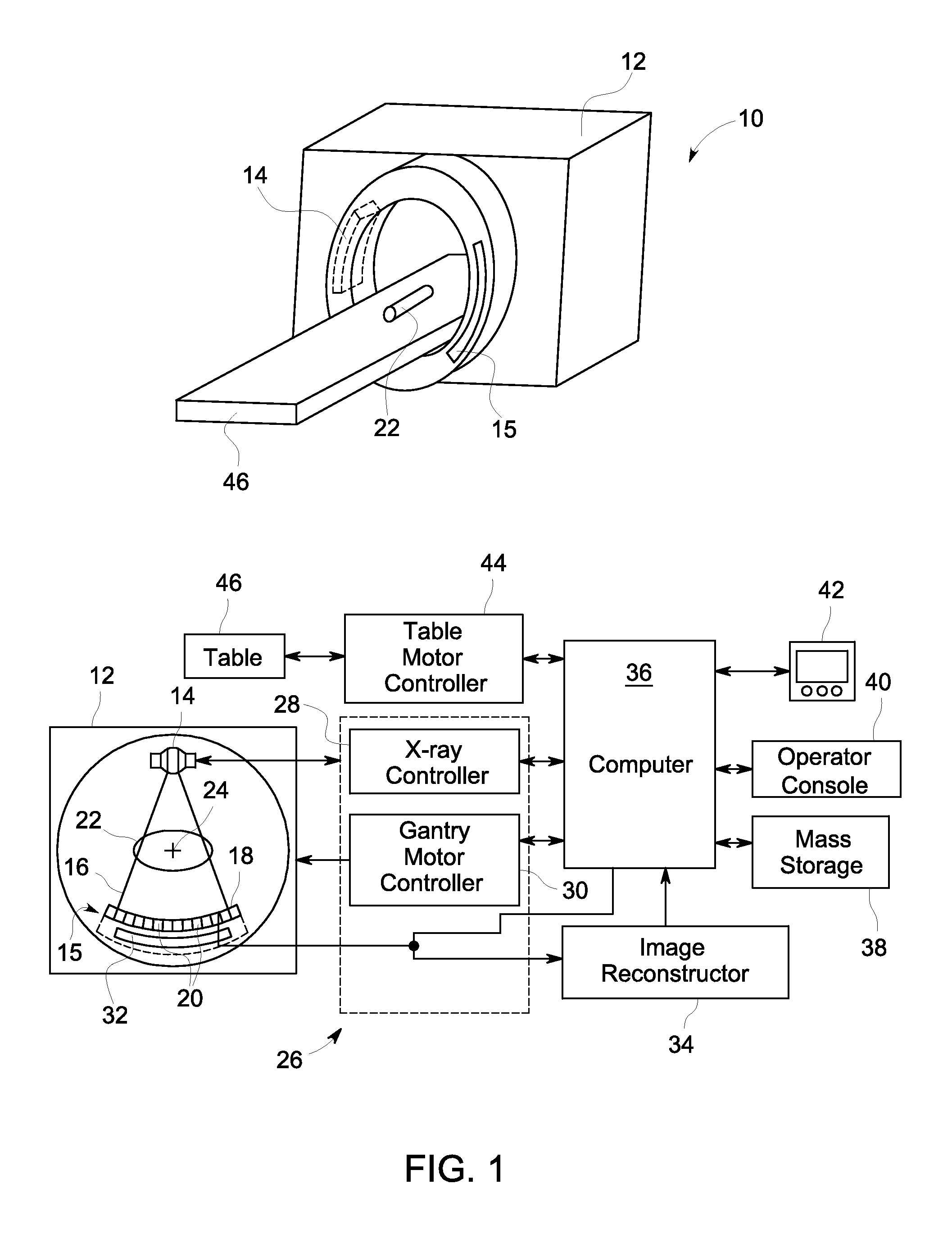 Ct spectral calibration