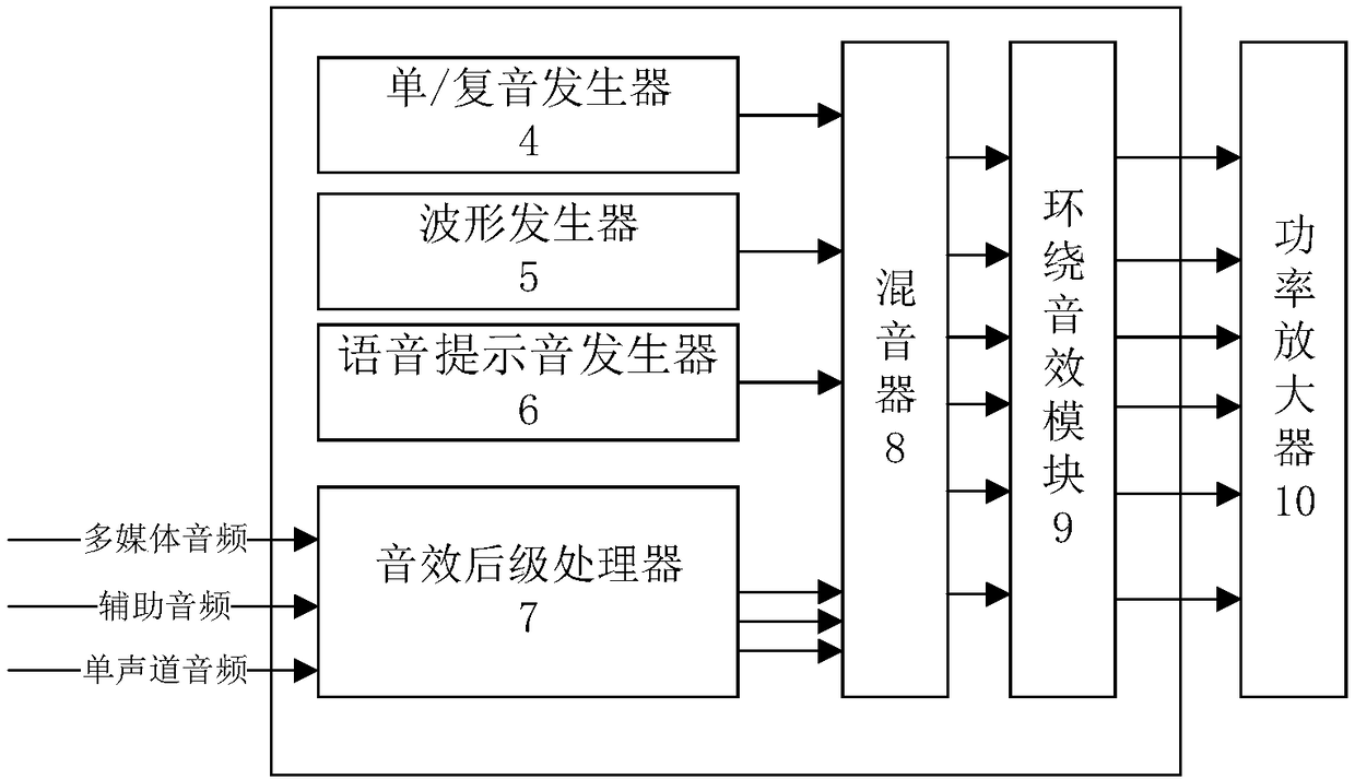 Voice assisted parking system and parking method