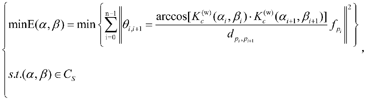 Method for adjusting position and posture of cutter shafts for grinding blade-type parts