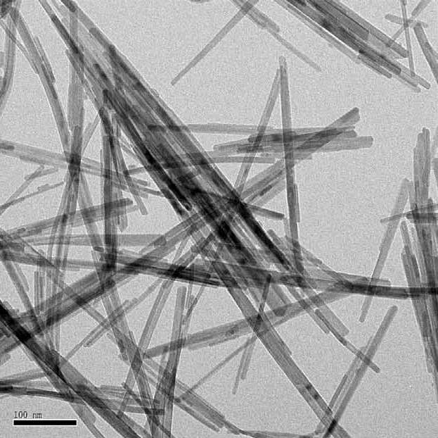 Method for preparing MnOOH nano rods