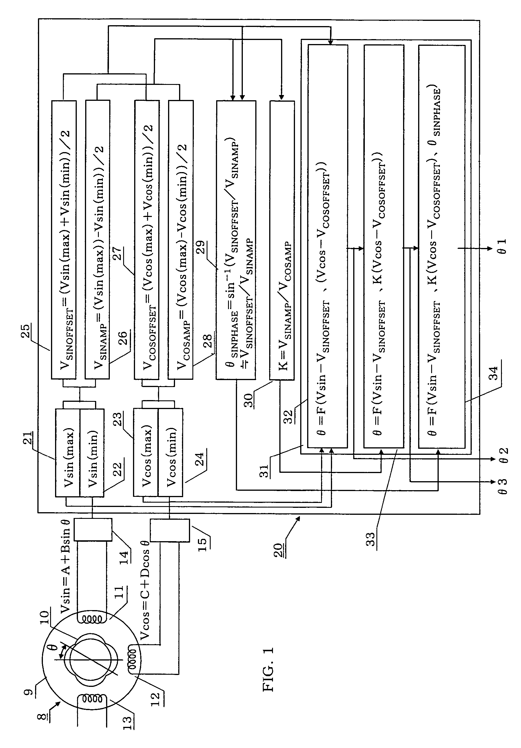 Angle computation method and apparatus for variable reluctance resolver