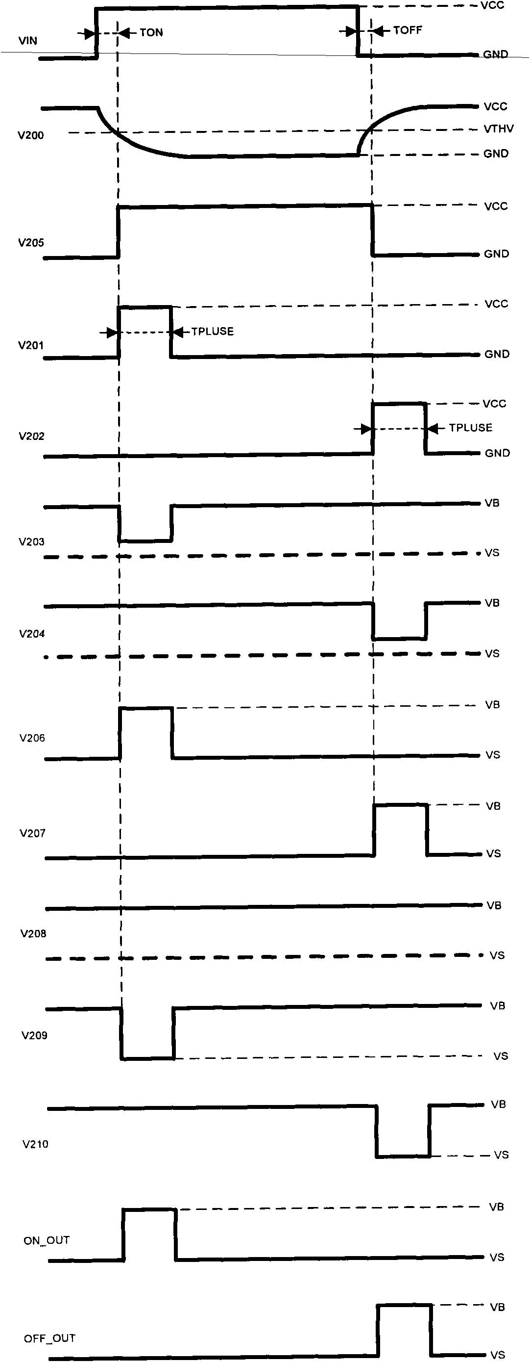 Time-delay circuit for high-voltage integrated circuit