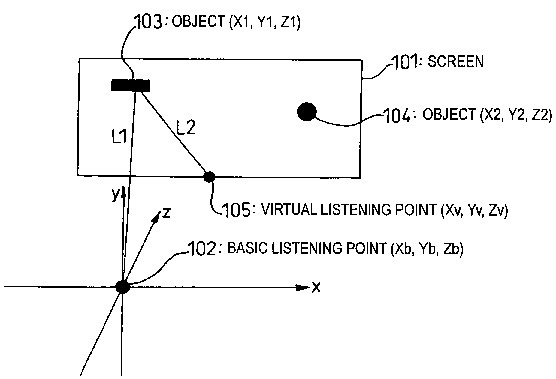 Audio information transforming method, audio information transforming program, and audio information transforming device