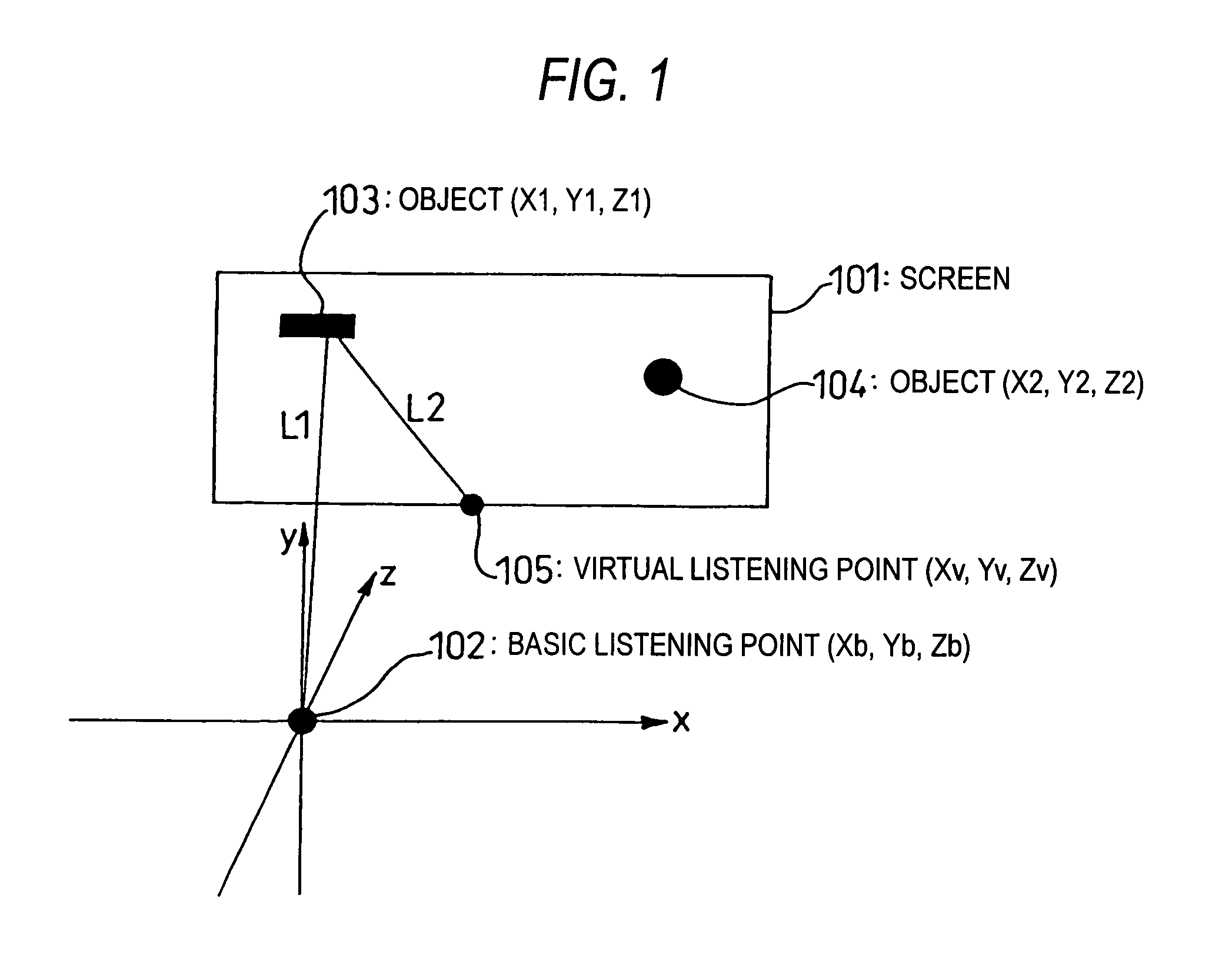 Audio information transforming method, audio information transforming program, and audio information transforming device