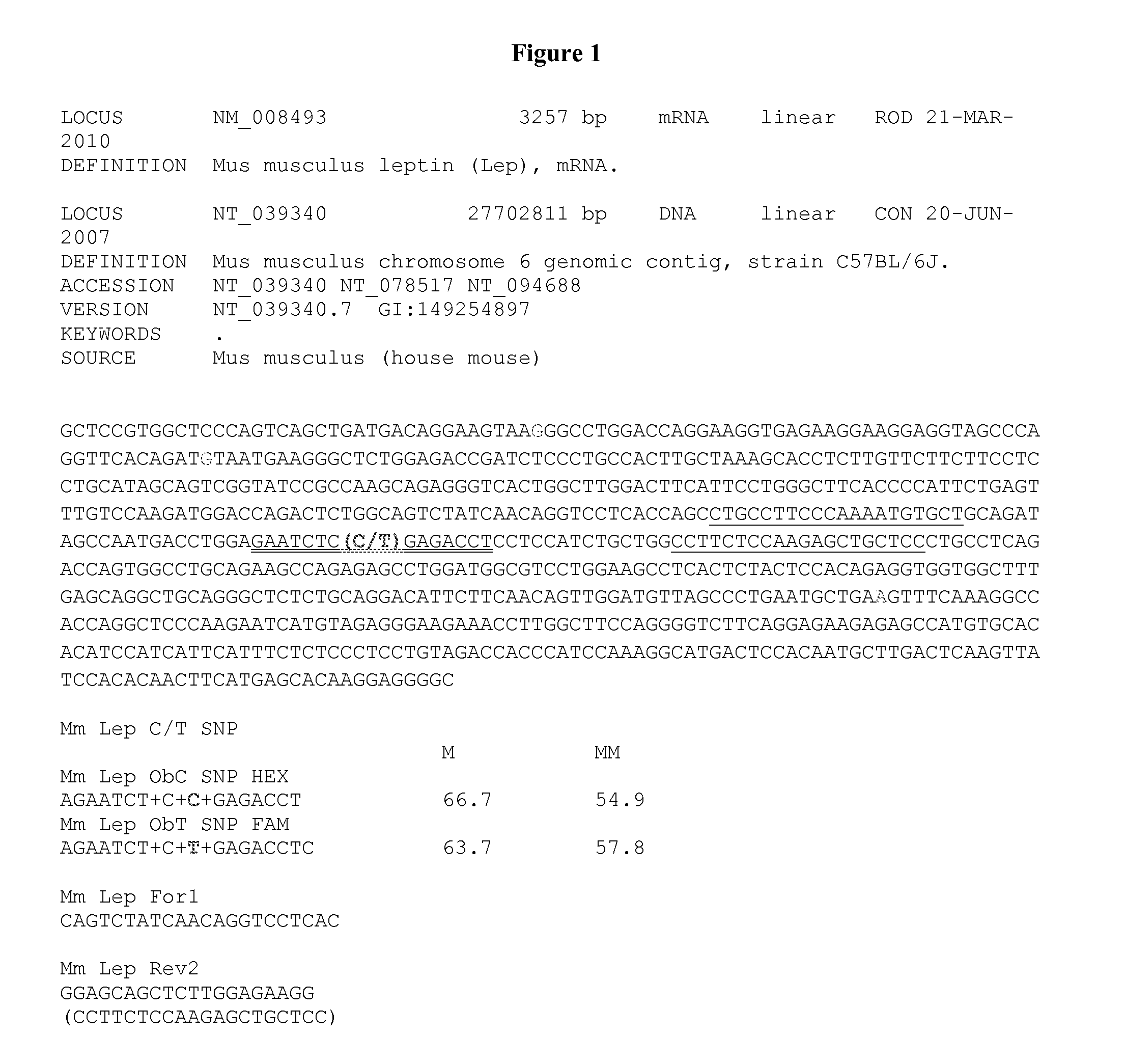 Methods for Predicting Stability and Melting Temperatures of Nucleic Acid Duplexes